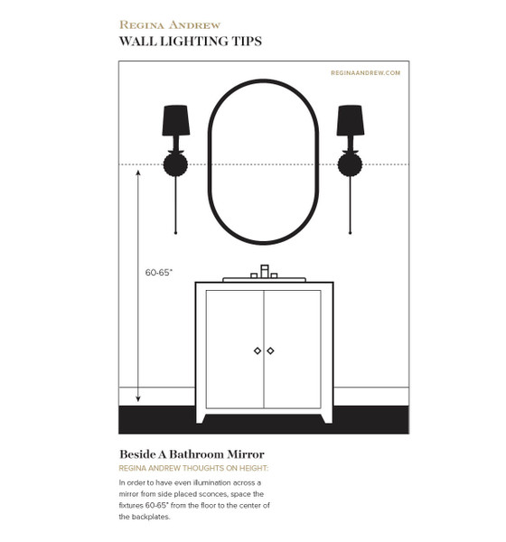 Bodie Sconce